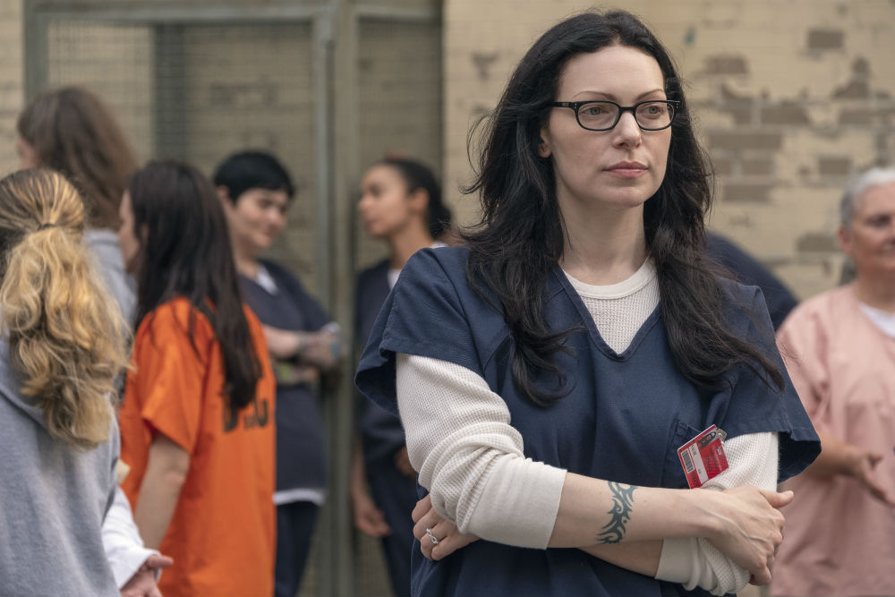 Orange Is The New Black Is Over Where Did All Of The Characters End Up