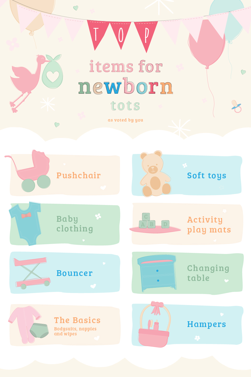 useful gifts for first time parents