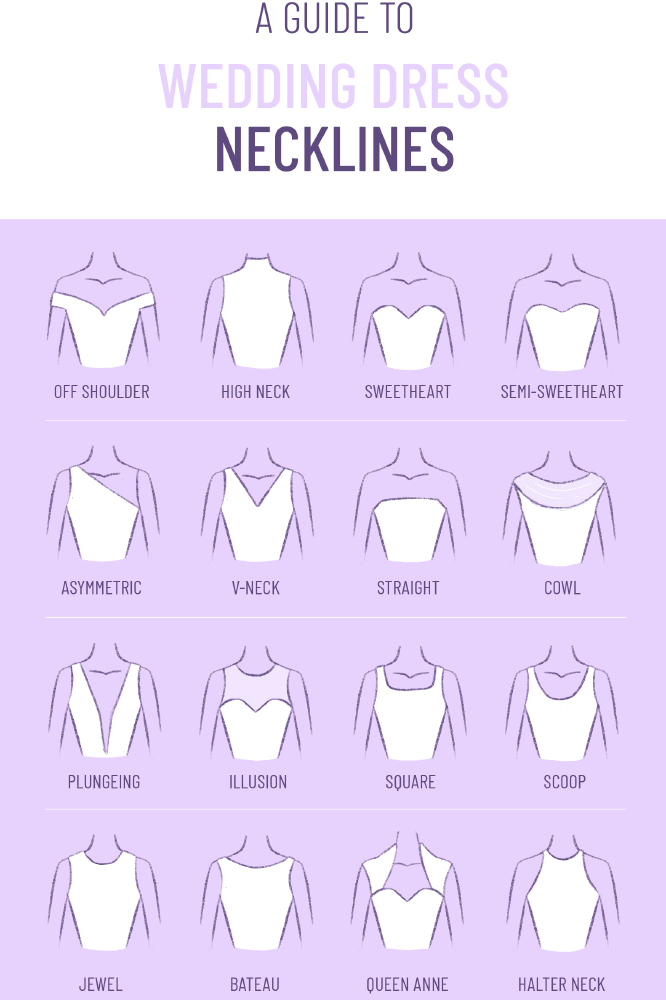 A guide to wedding dress necklines